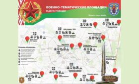Сколько военных тематических площадок заработает в Минске в День Победы, рассказали в Минобороны